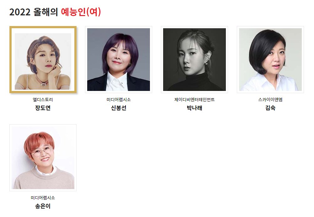 whatawondercute's tweet photo. 🗳️  한국소비자포럼 '2022 올해의 브랜드 대상' 
소비자 투표 OPEN! (7/4~17)

✔️ 2022 올해의 예능인(여) 부문 #장도연 

🔗 https://t.co/m57FRLpFrx https://t.co/ivg9VSAPF3