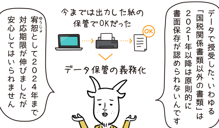 連載|4コマで学べるビジネス用語 #タイムくん

今回はちょっと難しいテーマの「改正電子帳簿保存法」

まだ対応策を取ってない企業の経営・経理担当の方はぜひご一読下さい👀

▼マンガ本編はこちら
https://t.co/7VO8phsuDm

#電子帳簿保存法 #インボイス制度 #国税庁 