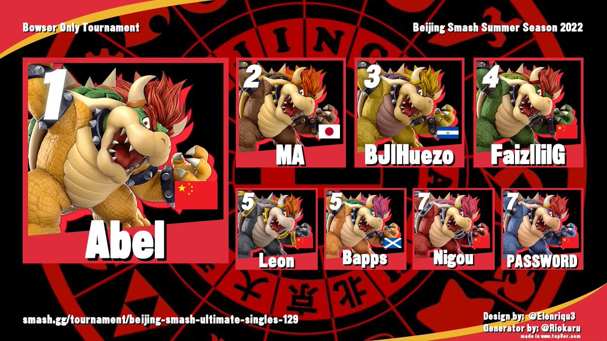 Beijing Smash Bros. tweet media