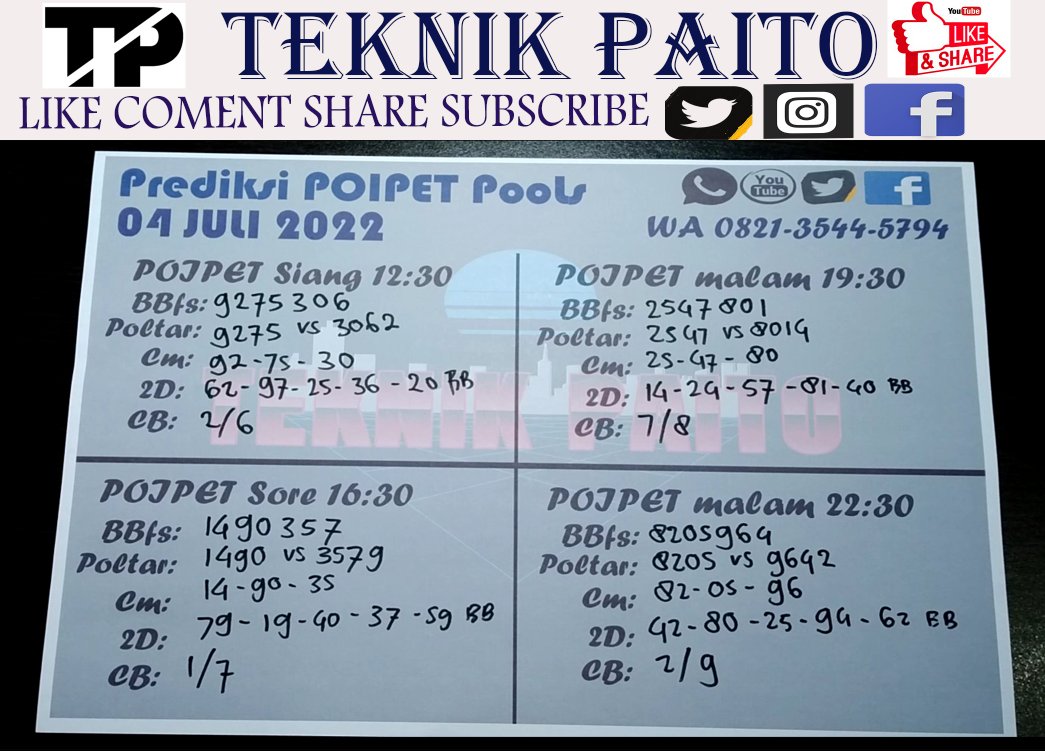 PaitoTeknik's tweet photo. PREDIKSI ANGKA TOP PAITO POIPET POOLS EDISI SENIN 04 JULI JUNI 2022 | BOCORAN TOGEL POOLS POIPET HARI INI | RUMUS POOLS POIPET TEKNIK PAITO ANGKA JITU
https://t.co/2loA0QB8Ql
#prediksipoipethariini
#prediksipoipetpools
#prediksirumuspoipetpolharini
#angkajitupoipethariini https://t.co/v3vriGivyo