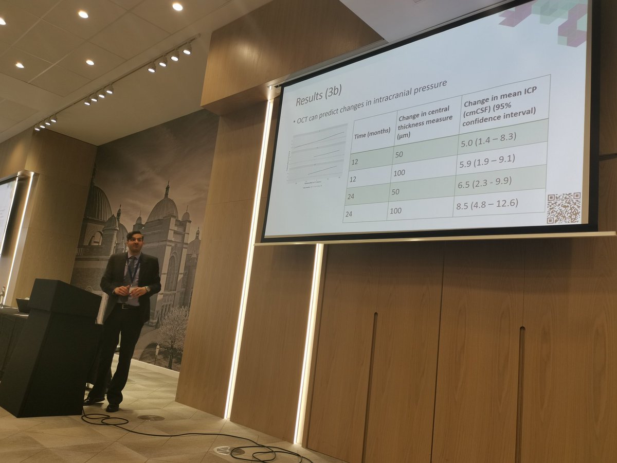 <a href="/DrAndreasY/">Andreas Yiangou</a> giving an interesting talk explaining how OCT has the ability to non invasively prognosticate ICP levels in IIH ➡️doi:10.1001/jamaophthalmol.2020.4242
#csfday2022 #IIH <a href="/DrMollan/">Dr Susan Mollan</a> @IIHDrBirmingham <a href="/IIHUK/">IIH UK</a> <a href="/ArmyBrainDoc/">James L. Mitchell</a> <a href="/ZAlimajstorovic/">Zerin Alimajstorovic</a> @vivek_vijay1 <a href="/_JessicaKWalker/">Jessica Walker</a>