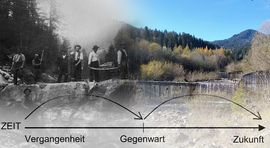 Umgang mit alternden Schutzsystemen in Wildbächen: Erfahrungen und Empfehlungen geo7 geo7.ch/blog/umgang-mi…