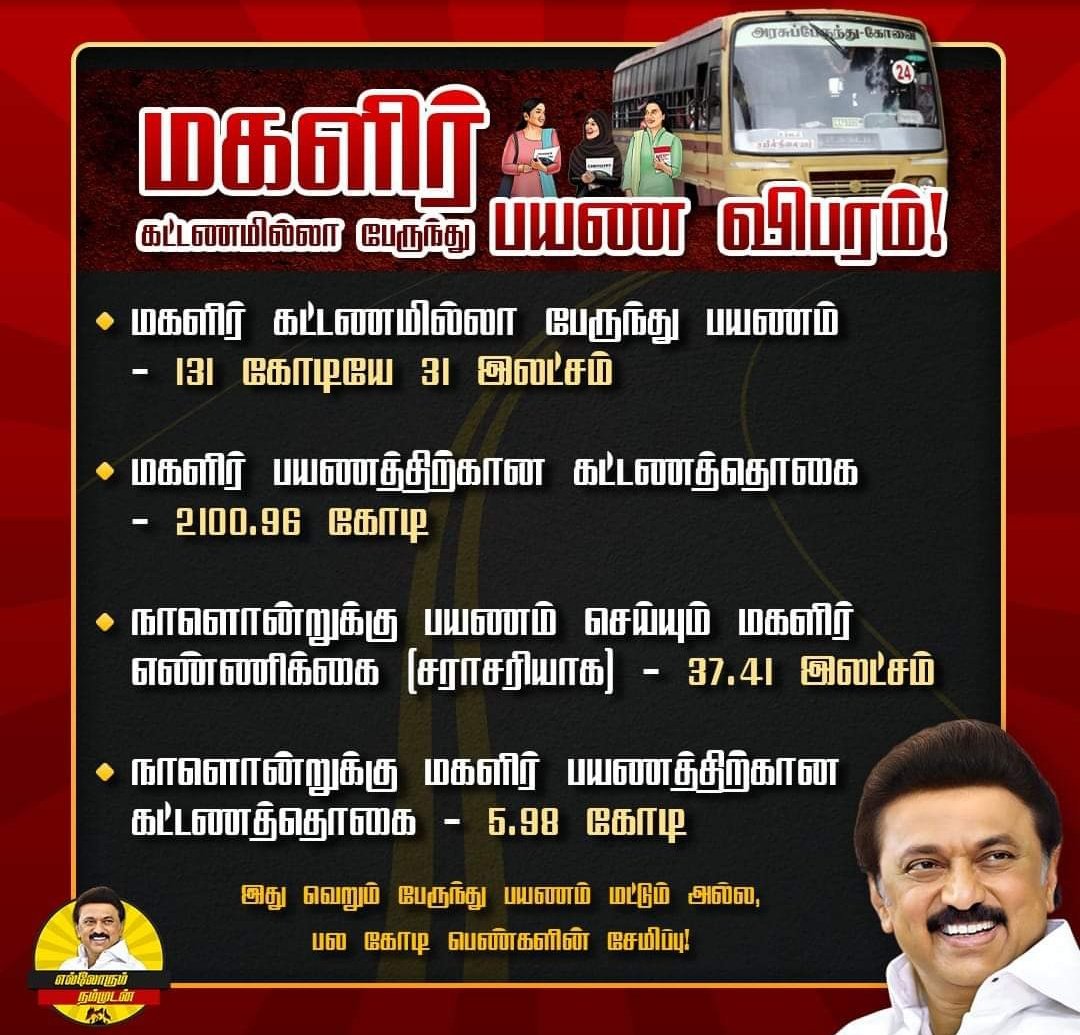 Vivekhvvivu's tweet photo. #stalinfreebus https://t.co/qGKErABQLw