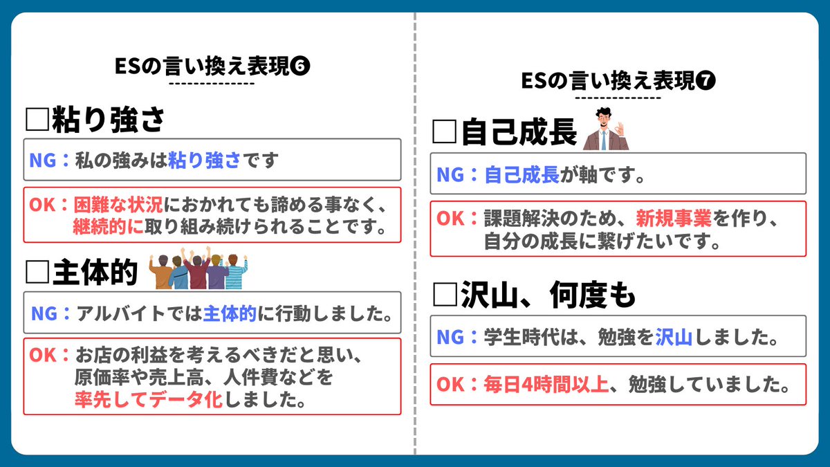 syosyaman1114's tweet photo. 言い換えだけで
８割通過
人事が好きな
ES言葉 https://t.co/7coRGEt0rV