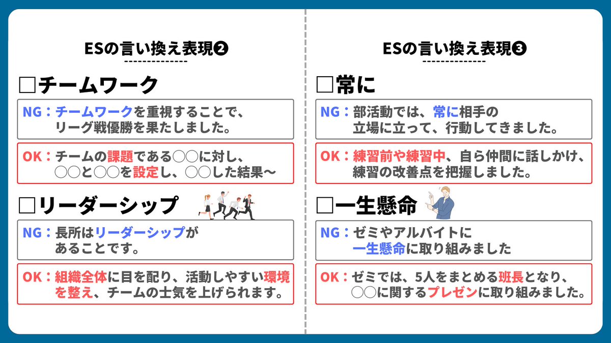 syosyaman1114's tweet photo. 言い換えだけで
８割通過
人事が好きな
ES言葉 https://t.co/7coRGEt0rV
