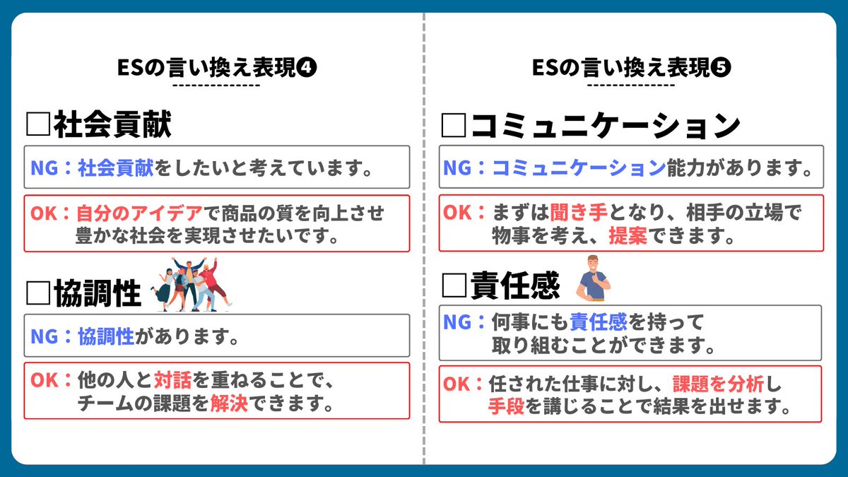 syosyaman1114's tweet photo. 言い換えだけで
８割通過
人事が好きな
ES言葉 https://t.co/7coRGEt0rV