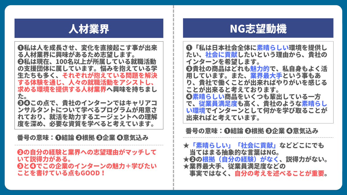 syosyaman1114's tweet photo. ９割受かる
インターンの
志望理由
書き方 https://t.co/QQ521ickq3