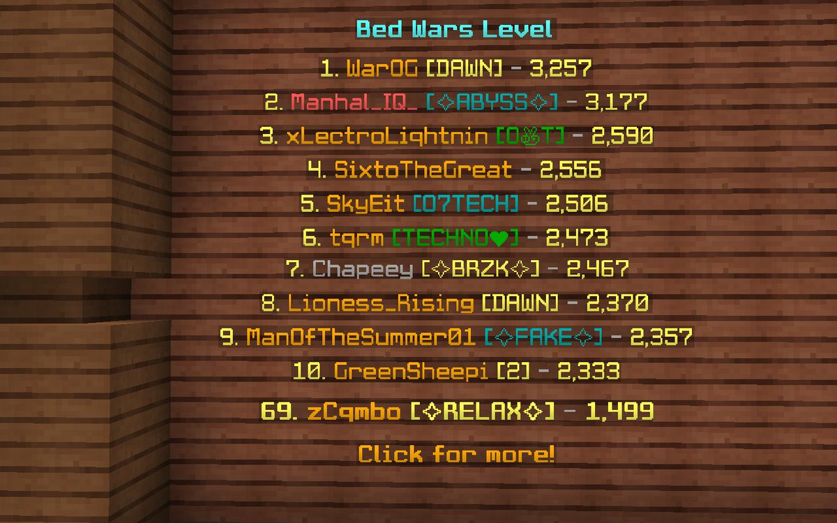 Cqmbo's tweet image. 1500 🌟 in a block game has been achieved! Don't ask me how I am still playing this game because I have no idea either
(ft. @CrilsWRLD @NormalRandom and @Creeper_B0mb)