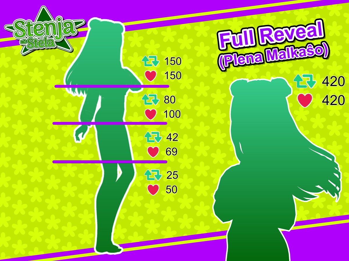 StenjaEN's tweet photo. #Vtuber #modelreveal!
Saluton, al ĉiuj! I hope you'll all help me integrate! #esperanto is so much easier for me to understand, so if you're a learner, join my debut and practice! Unlock some facts about me along the way!
#ENVtuber #EoVtuber #VTuberUprising #Vtuber #VtubersEN https://t.co/3T1pQ58Mop