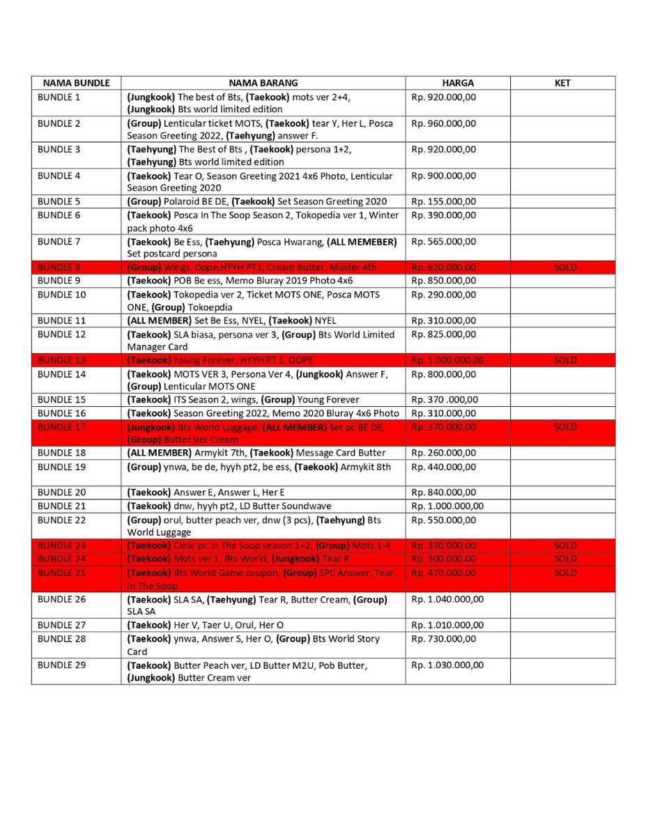 Bellakyukyu18's tweet image. Hi boleh bantu rt thx u💜

Want to sell photocard bts mostly taehyung, jungkook and group
Bisa cicilan, bisa keep event.
Price incl packing (ex adm shopee)
Btw bundle 1 udh sold ya maaf belum bisa edit😁 yg mau tanya2 bisa dm💜
t.wts photocard bts taehyung jungkook army pc