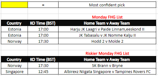 The World's Best online betting Malaysia You Can Actually Buy