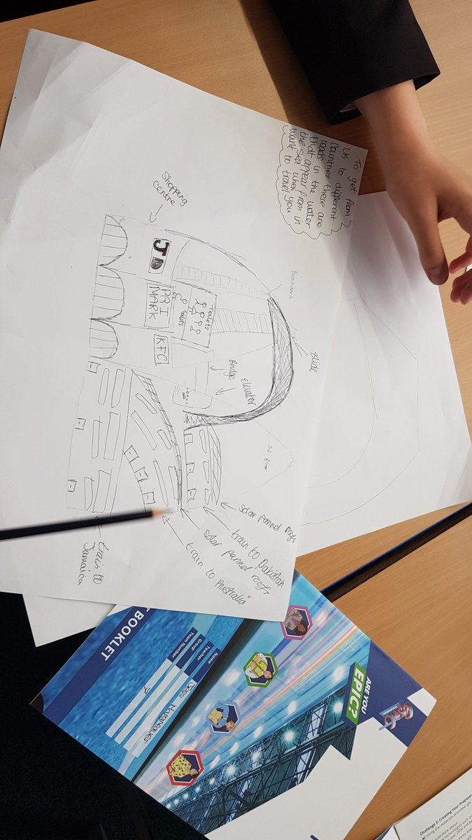 CHS Technology Dept tweet media