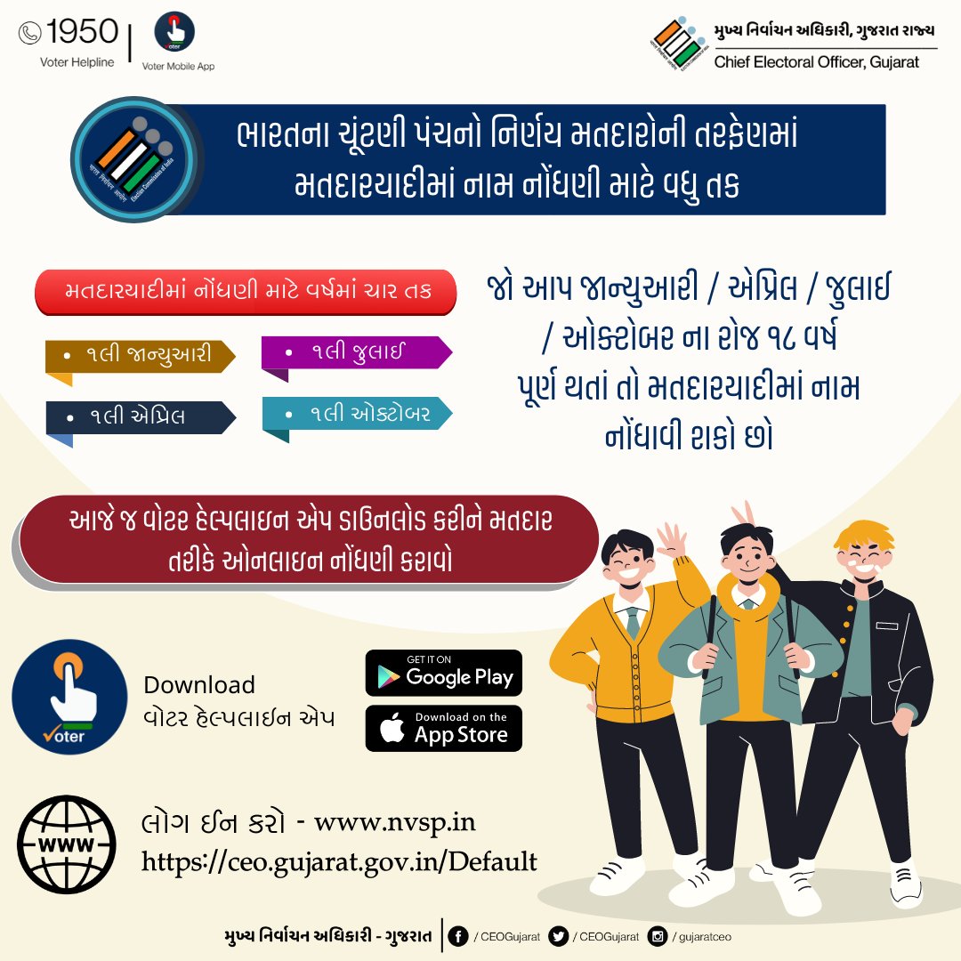 ભારતના ચૂંટણી પંચનો નિર્ણય મતદારોની તરફેણમાં મતદારયાદીમાં નામ નોંધણી માટે વધુ તક

Download Voter Helpline App
Link - bitly.ws/sAVK

#CEOGujarat #GoRegister #GujaratElectionDepartment #VoterHelplineApp #ECI #GujaratElection