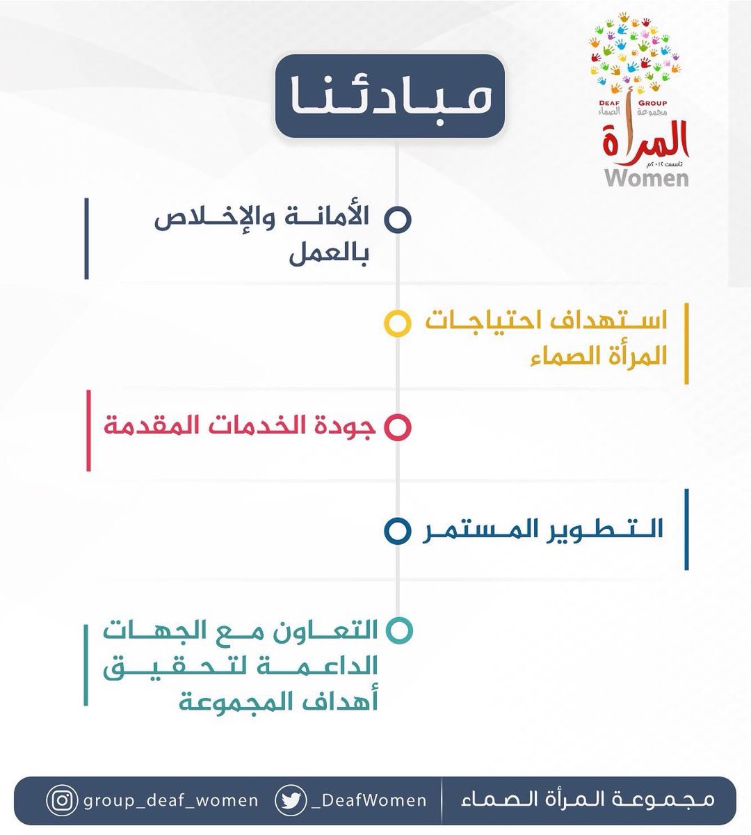 _DeafWomen's tweet photo. #مجموعة_المرأة_الصماء ♥️ #اكسبلور https://t.co/xt3rkpRg0e