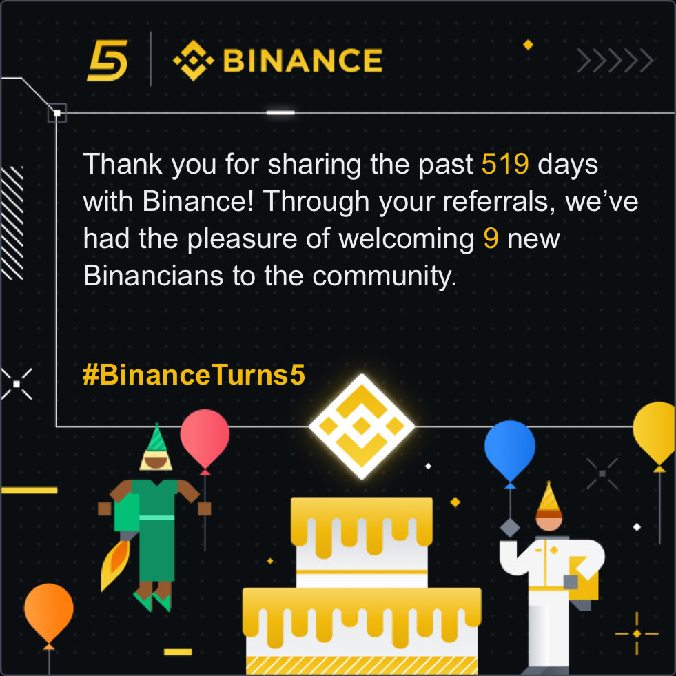 #BinanceTurns5