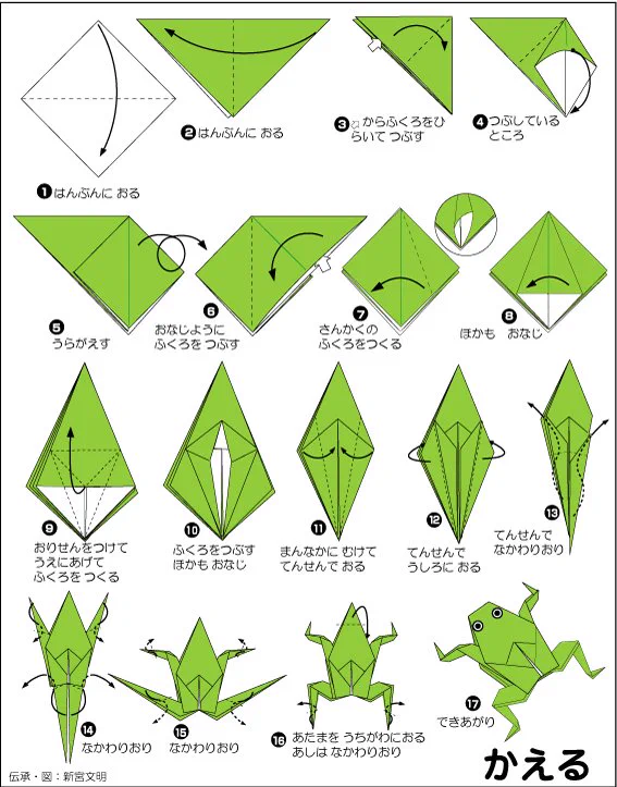 @laurier0303 画像Googleより、これを折ったのですか？ 