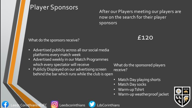 We've got player sponsorships available! For just £120, your name/company will be advertised on our website, social media channels, in our clubhouse and in our matchday programme. 
This is a fantastic way to support our community club. Please message us for more details 🖤💛