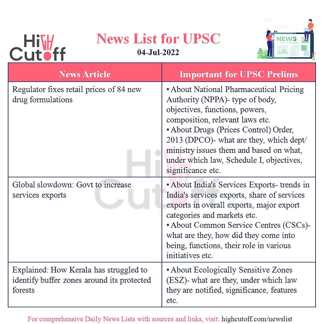HighCutOff's tweet photo. #UPSCNewspaperList Important topics to read in today’s news

Source: @highcutoff’s newspaper list along with sources is available at https://t.co/z2NL9DRDls

#UPSC #UPSCPrelims2022 #UPSC2022 #IAS #UPSCPrelims #UPSCPreparation #UPSCCurrentAffairs #LBSNAA #UPSCMotivation #UPSCMCQs https://t.co/JY1SEzOgxY