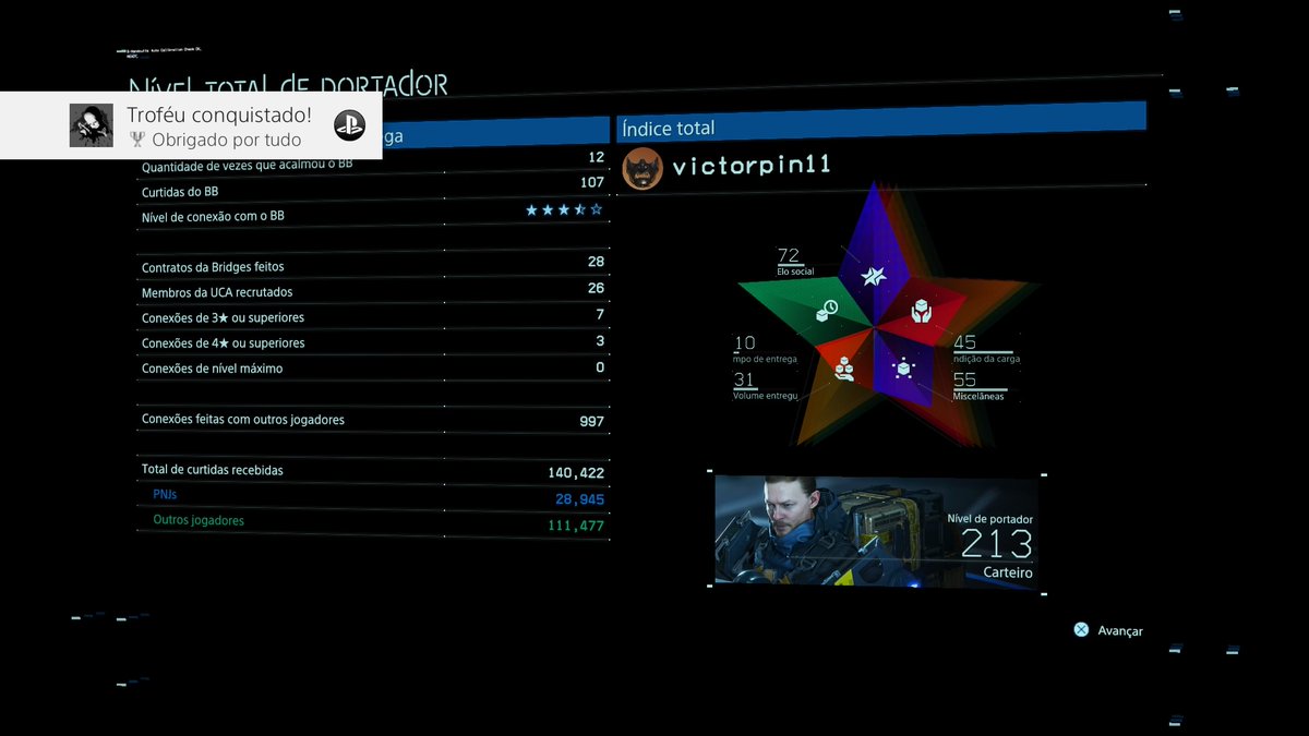 MrAlieNinja's tweet photo. #PS4share https://t.co/z0aHI1L6S7