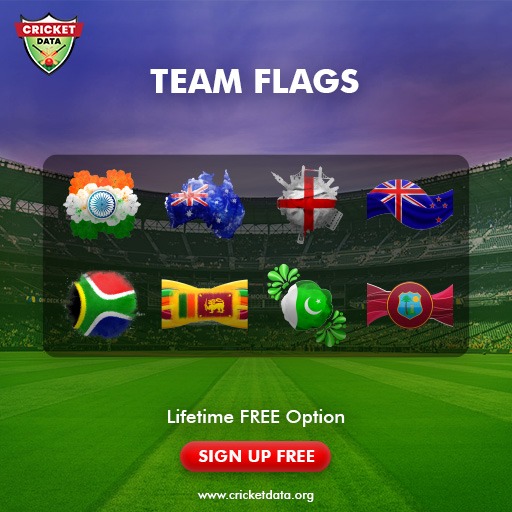 CricAPI's tweet photo. Live Cricket Streaming API - The Best Cricket API - Reliable and Fast Cricket Data
Get Live & Instant Ball by Ball Score.
Join us https://t.co/ViIVham2ug
#livecricketstreamingapi #freecricketlivescoreapi #cricketdataAPI #CricketFantasy #JsonAPI #livecricketdataapi https://t.co/wvvwA9xzmP
