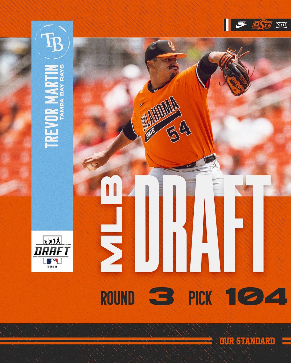 OSU Cowboy Baseball tweet media