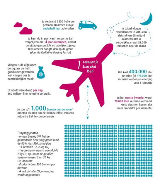 <a href="/SylvanaBIJ1/">Sylvana Simons</a> Ik meld dit even, zodat je naderhand niet kan zeggen: ‘Oh dat wist ik niet.