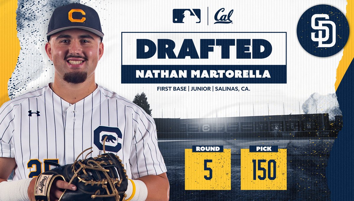 CalBaseball's tweet image. California Kid! 🌴

Nathan Martorella has been selected by the @Padres in the fifth round with the 150th overall pick!

#ProBears x #TimeToShine