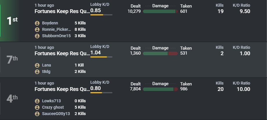 ModernWarzone tweet media