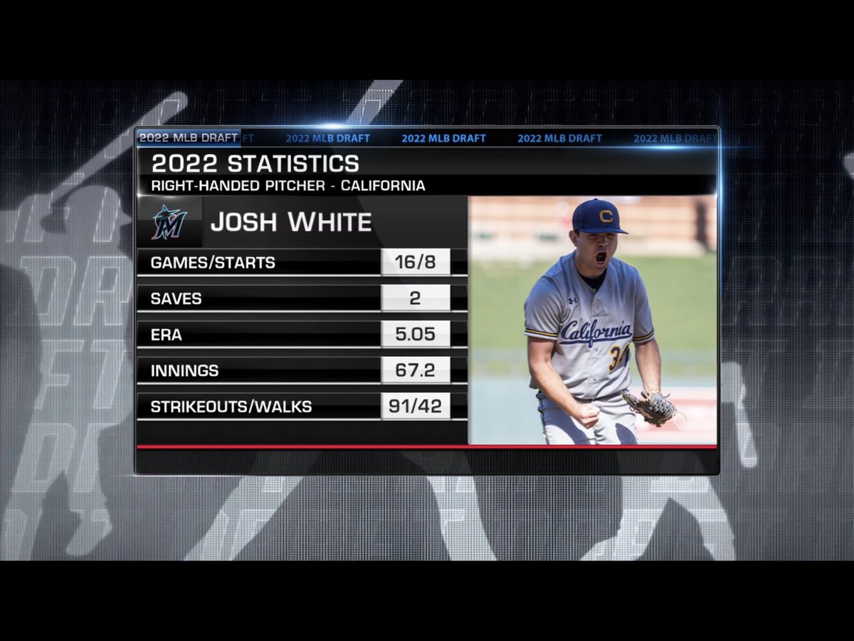 Monte Vista Baseball tweet media