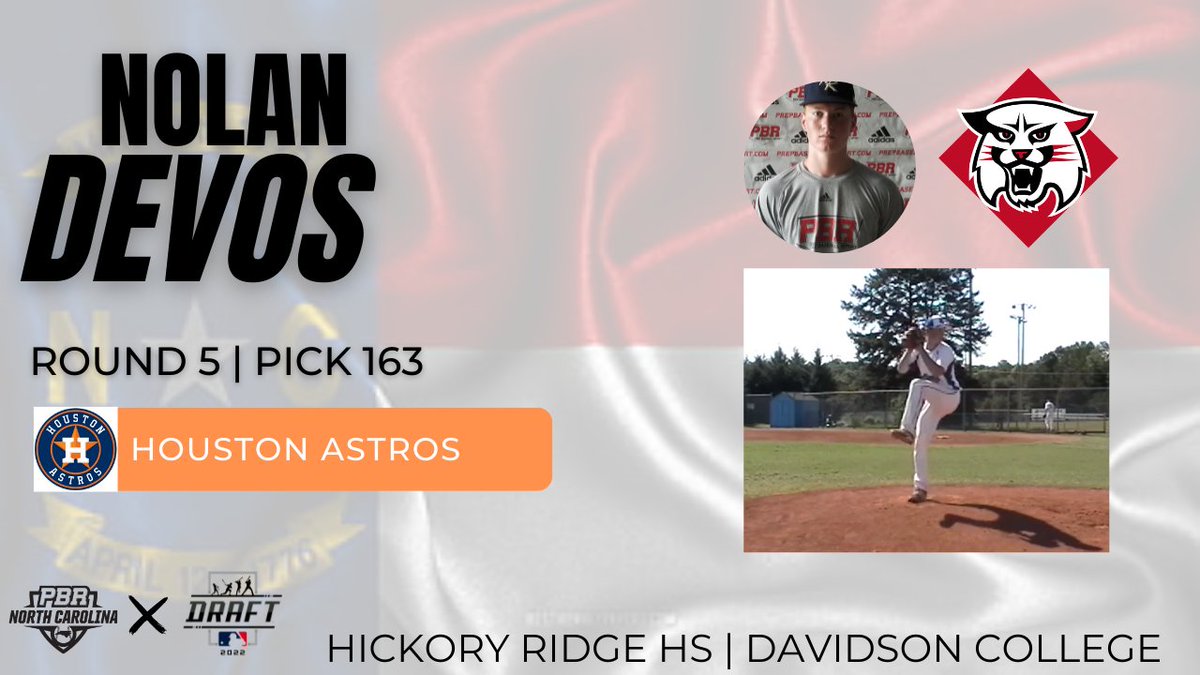 Congrats to Nolan DeVos

🚨2022 MLB Draft🚨
Rd 5 | Pick 163
<a href="/astros/">Houston Astros</a> #LevelUp 

Product of <a href="/HRBullsBaseball/">HRHS Bulls Baseball</a> &amp; <a href="/DavidsonBASE/">Davidson Baseball</a>
