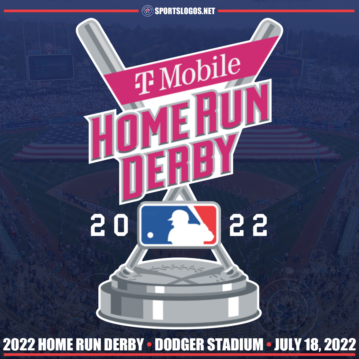 Chris Creamer  SportsLogos.Net on X: Today I wrote over 3000 words  looking back at every AL and NL-specific uniform that has been worn for the  #HomeRunDerby and #AllStarGame from 1997 in