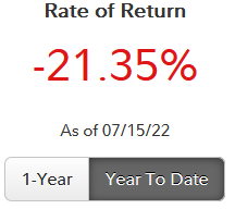 KeyboardDevil's tweet photo. Ah, the old days... Remember when your 401k was a *good* investment? https://t.co/6M48oEyG2Q