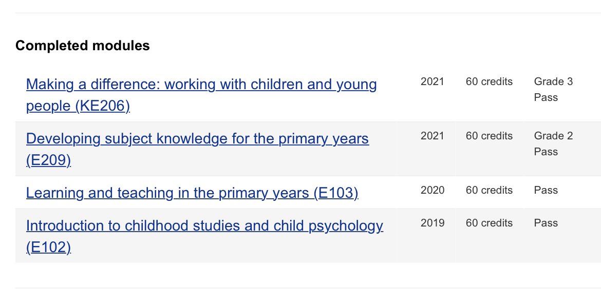 Laurakate1989's tweet photo. Working full time and studying is slowly starting to pay off #teachertraining #oustudy https://t.co/UONjxU9Zld