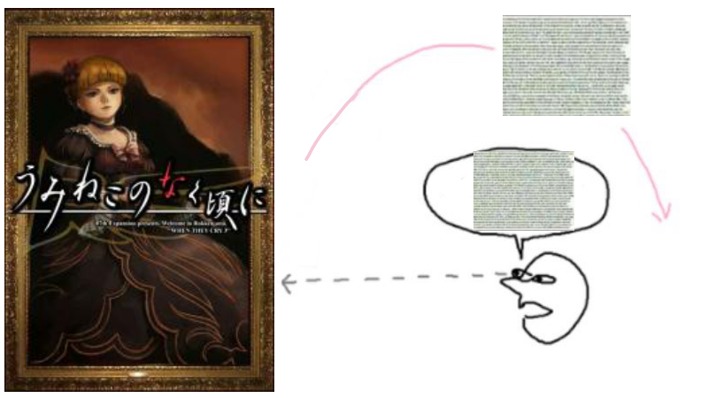 badrandom404's tweet photo. #Umineko https://t.co/hKXuPSpfOA