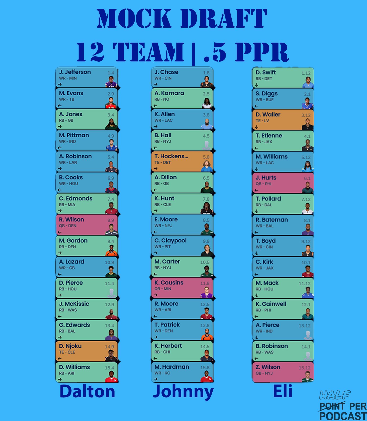 Evan Riggs (@EvanRRiggs) / Twitter