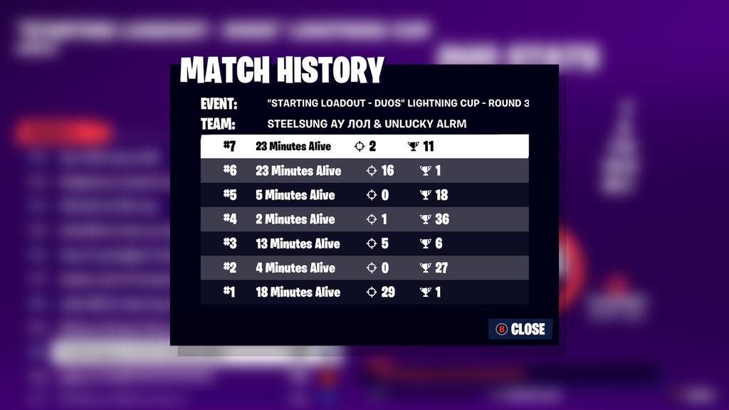 unlucky_alarm's tweet photo. Top #60 rofl cup with my bro @steelsung22 https://t.co/xB7ZFCTblp