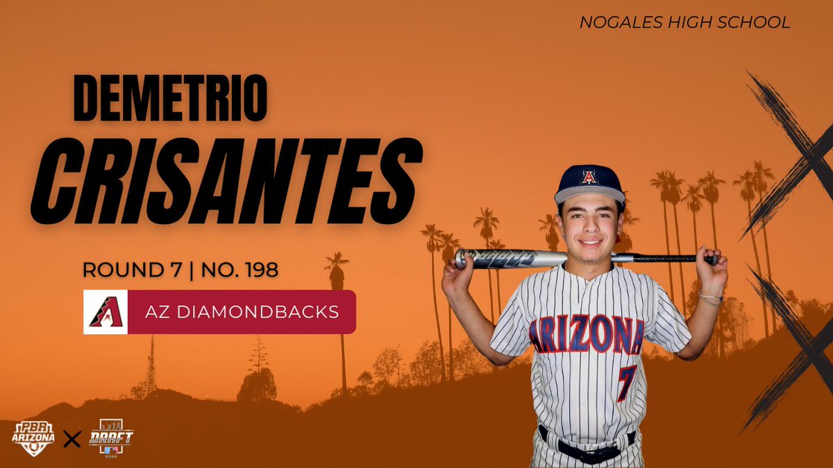 Prep Baseball Arizona (@prepbaseballaz) on Twitter photo ๐จ๐๐ ๐๐๐๐
๐ ๐๐๐๐๐๐จ
Nogales HS INF Demetrio Crisantes is off the board at No. 198 (7th round) to the hometown <a href="/Dbacks/">Arizona Diamondbacks</a>.
<a href="/prepbaseball/">Prep Baseball</a> || <a href="/ApacheBaseball1/">Tribe Baseball</a>
#MLBDraft ๐จ๐๐ ๐๐๐๐
๐ ๐๐๐๐๐๐จ
Nogales HS INF Demetrio Crisantes is off the board at No. 198 (7th round) to the hometown <a href="/Dbacks/">Arizona Diamondbacks</a>.
<a href="/prepbaseball/">Prep Baseball</a> || <a href="/ApacheBaseball1/">Tribe Baseball</a>
#MLBDraft