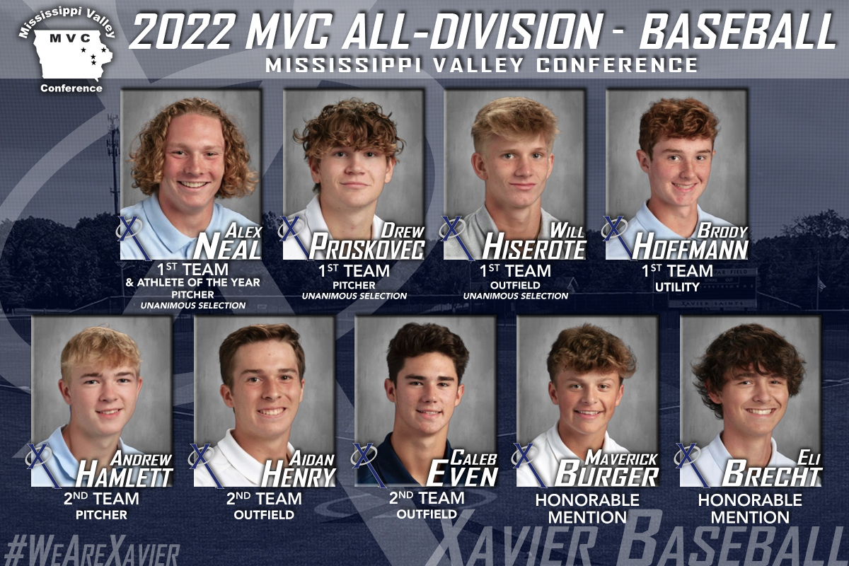 XavierSaints's tweet photo. Congrats to Alex, Drew, Will, Brody, Andrew, Aidan, Caleb, Maverick and Eli on earning MVC All-Division honors this season in baseball! Special S/O to Alex Neal on being named Valley Division Athlete of the Year! @CRXBaseball https://t.co/d6ilFGUGUY