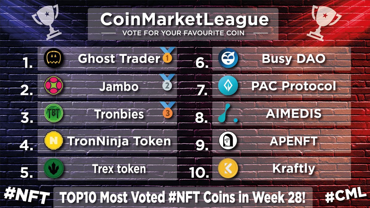 CoinMarketLeague.com tweet media