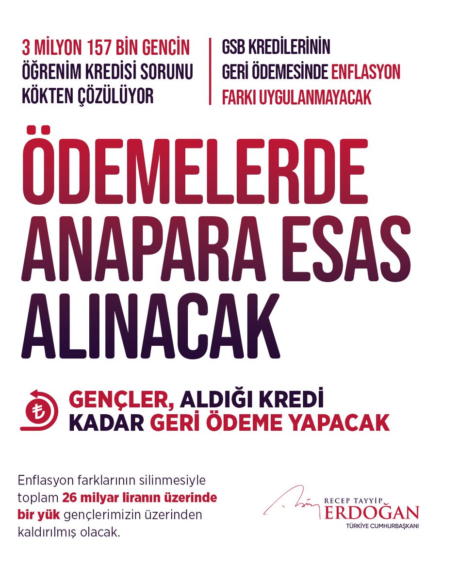 Halil_Ergen's tweet photo. 👏KYK kredisinin geri ödemelerinde sadece anapara ödenecek
👏Ek ders ücreti karşılığı görev yapan öğretmenlere her 5 ders için ilave ek 1 ders ödenecek
👏Tıp ve Diş Hekimliği Fakültelerinin son sınıf öğrencilerine asgari ücret kadar ödeme yapılacak

#TeşekkürlerErdoğan 🤲🙏 https://t.co/liX07Y1G61