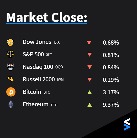 Stocktwits tweet picture