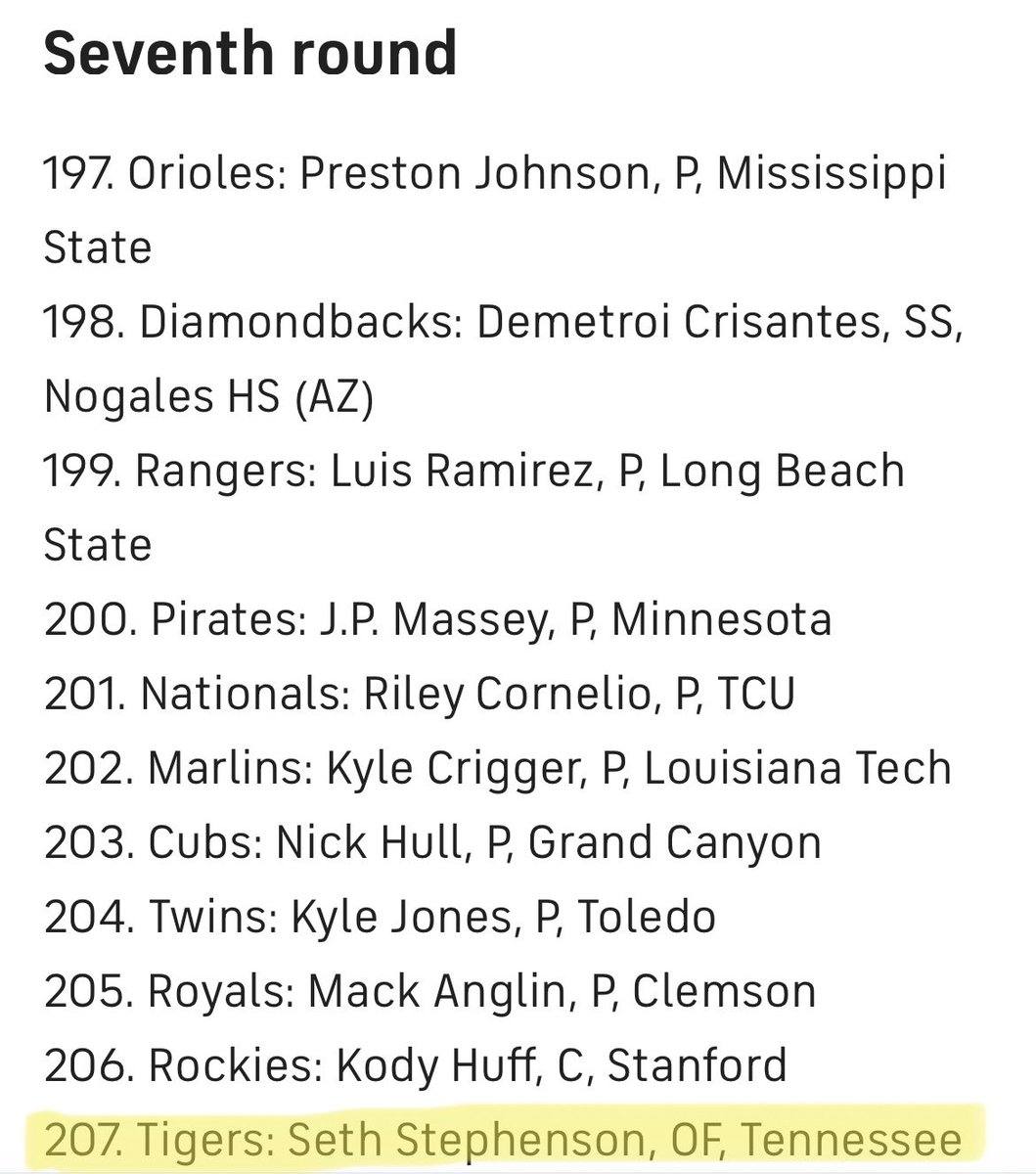 Congratulations to Hays Baseball Alumn Seth Stephenson on being selected in the 2022 Major League Baseball Draft! 7th Round 207 overall. Tremendous accomplishment!! We are very proud of you!! @Sethstephenson9