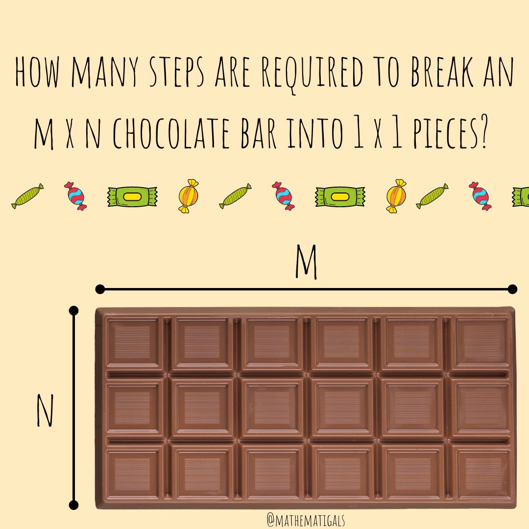 mathematigals (@mathematigals) on Twitter photo Here’s this week’s #MathematigalsMonday puzzle! Retweet if you solve it 🍫 <a href="/stevenstrogatz/">Steven Strogatz</a> Here’s this week’s #MathematigalsMonday puzzle! Retweet if you solve it 🍫 <a href="/stevenstrogatz/">Steven Strogatz</a>