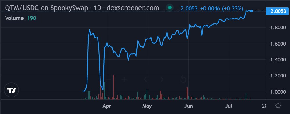 Pikachu Crypto tweet media