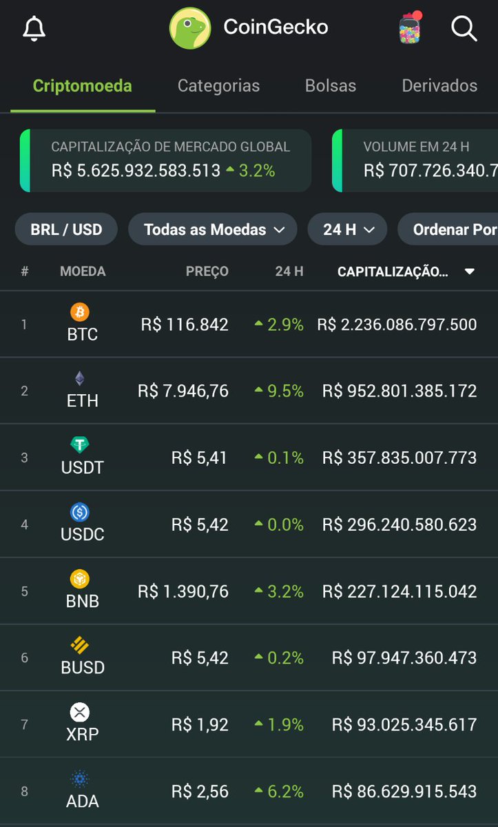 📊Anderson A.R 🎯📈📉 tweet media