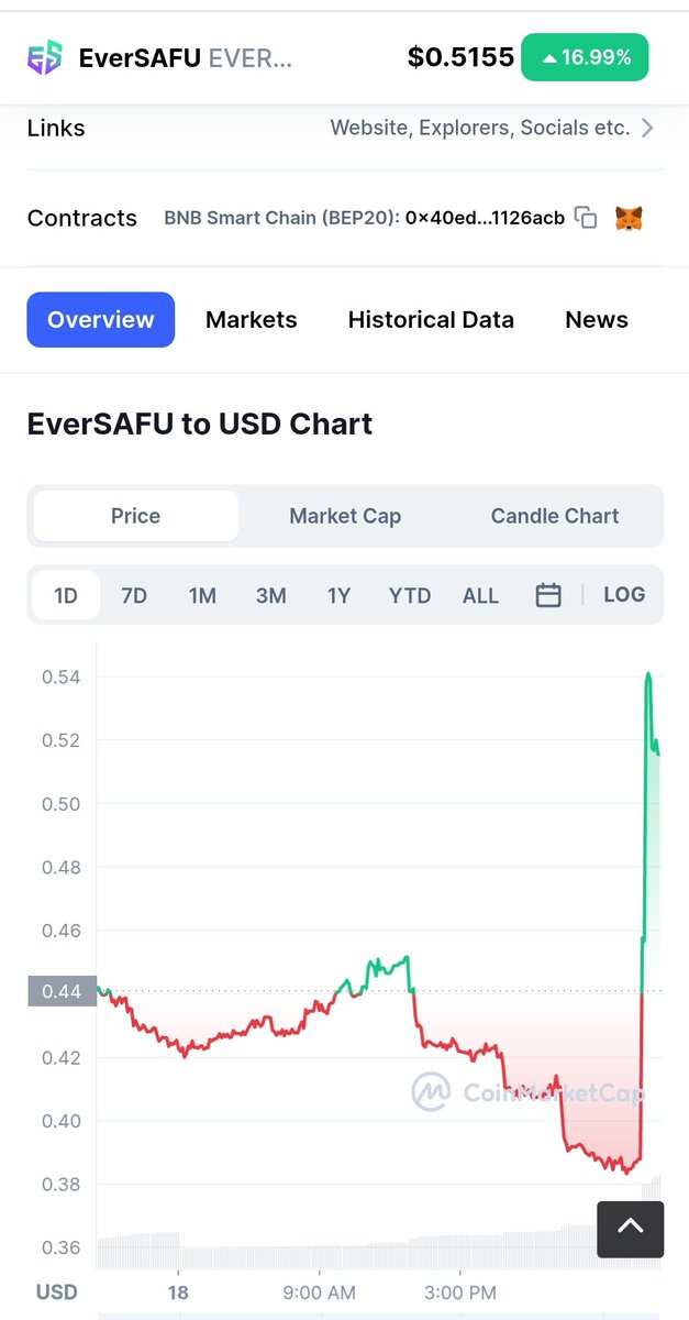 RedString01's tweet photo. @Eversafu_ #EVERSAFU up we go! https://t.co/5H5E31mjfo