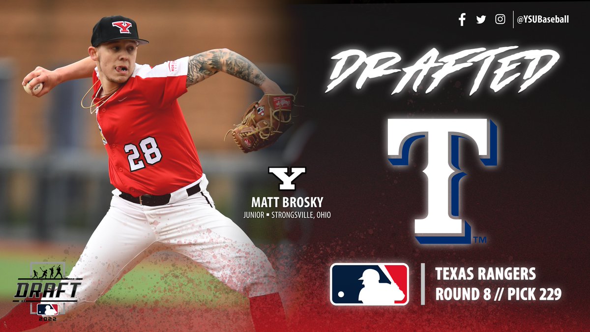 YSUBaseball's tweet photo. 🚨 𝘿𝙍𝘼𝙁𝙏𝙀𝘿 🚨

Congratulations to junior right-hander 𝙈𝙖𝙩𝙩 𝘽𝙧𝙤𝙨𝙠𝙮 on being selected by the @Rangers in the eighth round of the 2022 MLB Draft ‼️

The Strongsville, Ohio, native becomes the first Penguin to be drafted since 2015!

#GoGuins🐧⚾️ | #MLBDraft https://t.co/VfBd5On6bb