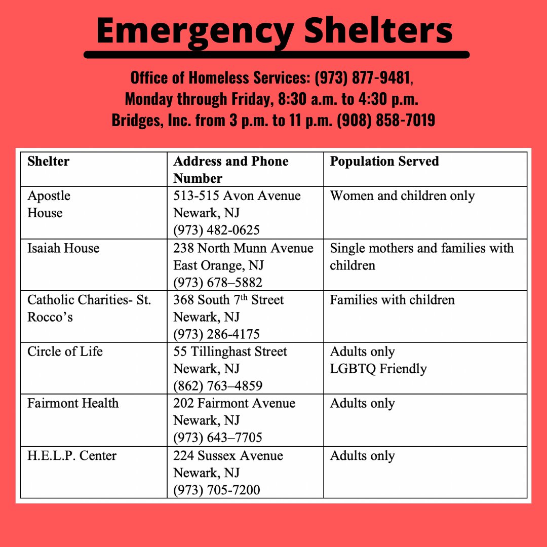CityofNewarkNJ's tweet image. The City of Newark is activating a CODE RED for tomorrow, Tuesday, July 19 through Saturday, July 23. Temperatures are expected to rise into the mid to high 90s with a temperature as high as 96°F and a heat index as high as 101°F.