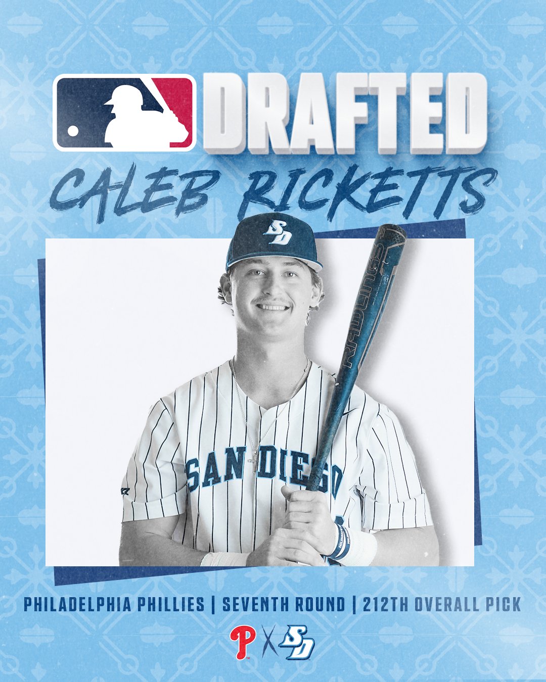 Caleb Ricketts Drafted in Seventh Round by Philadelphia Phillies