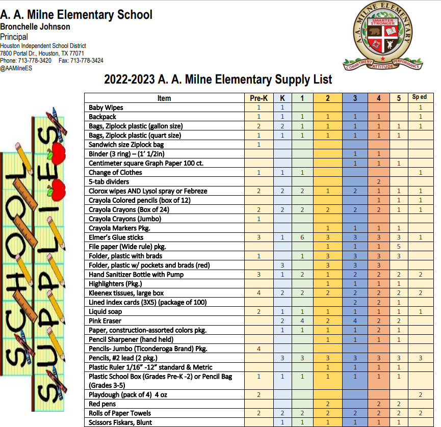 AAMilneES's tweet photo. Don't forget to view the school supply list for the upcoming school year @AAMilneES https://t.co/ywxRs2s23W